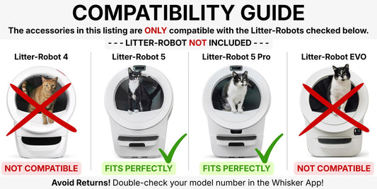 Max Shield 5 for Litter-Robot 5, 5 Pro : Anti-Flicking, One-Piece Design - White or Black