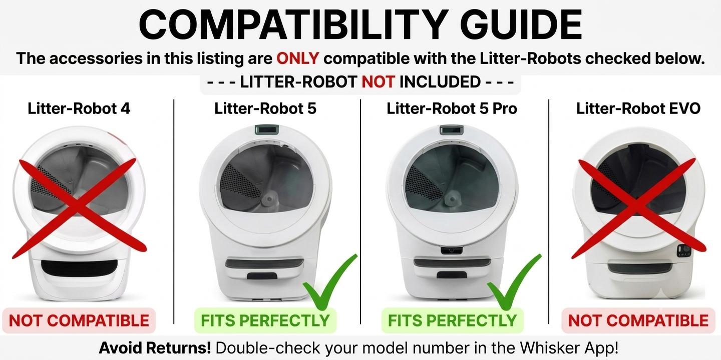 Hopper Extender 5 Compatible with Litter-Robot 5 | 20lb + High-Capacity Upgrade | Secure Fit Extension