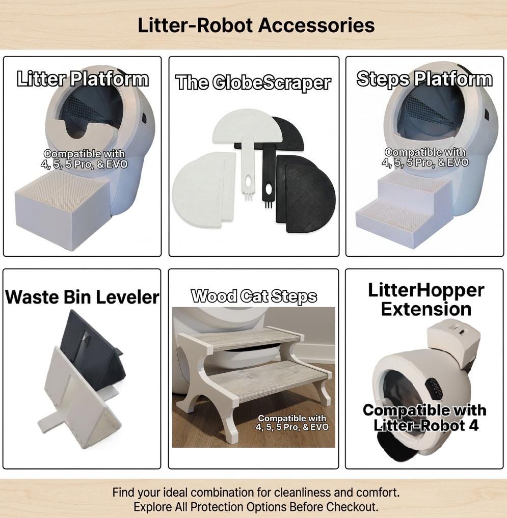 Hopper Extender 5 Compatible with Litter-Robot 5 | 20lb + High-Capacity Upgrade | Secure Fit Extension