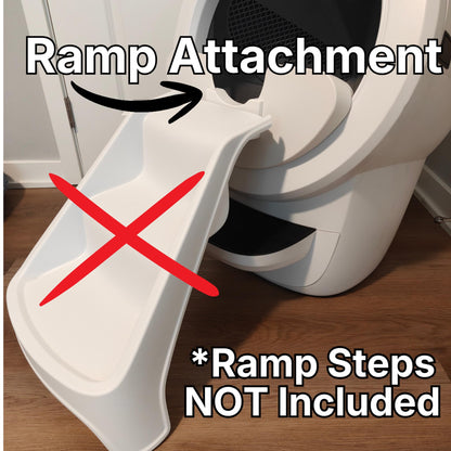 Ramp Steps Attachment ONLY for Max / Pee Guard Shields (Purchased Separately)